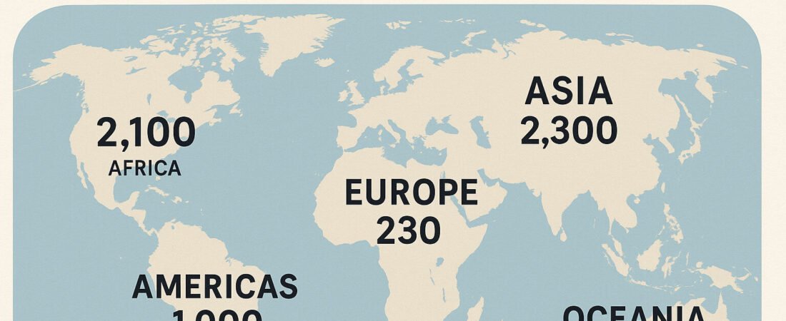 🌍🌐 World Languages by Continent – and Their Origin According to the Bible